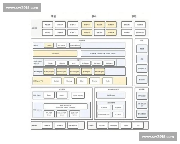 基于多维数据分析的羽毛球技术统计优化研究路径探索实践策略构建