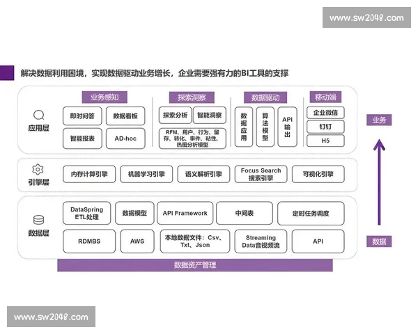 基于体育赛事核心数据的多维分析与竞技价值洞察研究应用实践路径