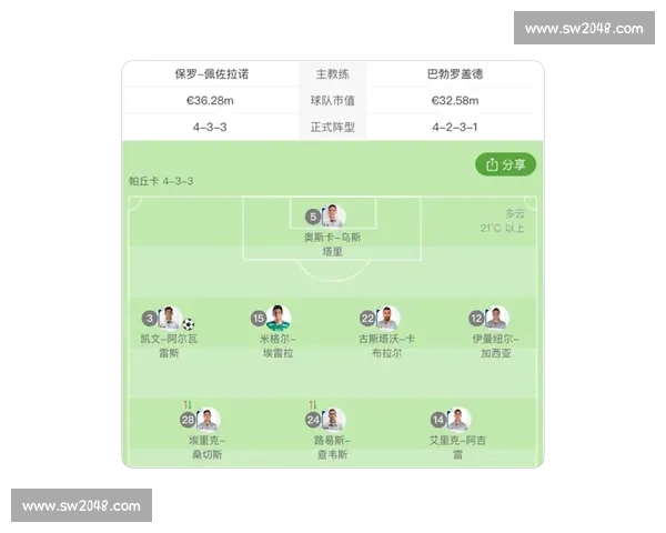 基于多维篮球比赛数据分析的球队战术与球员价值评估方法探索